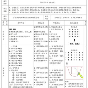  如何用数据分析优化篮球运动员的体能训练：科学方法与实践指南